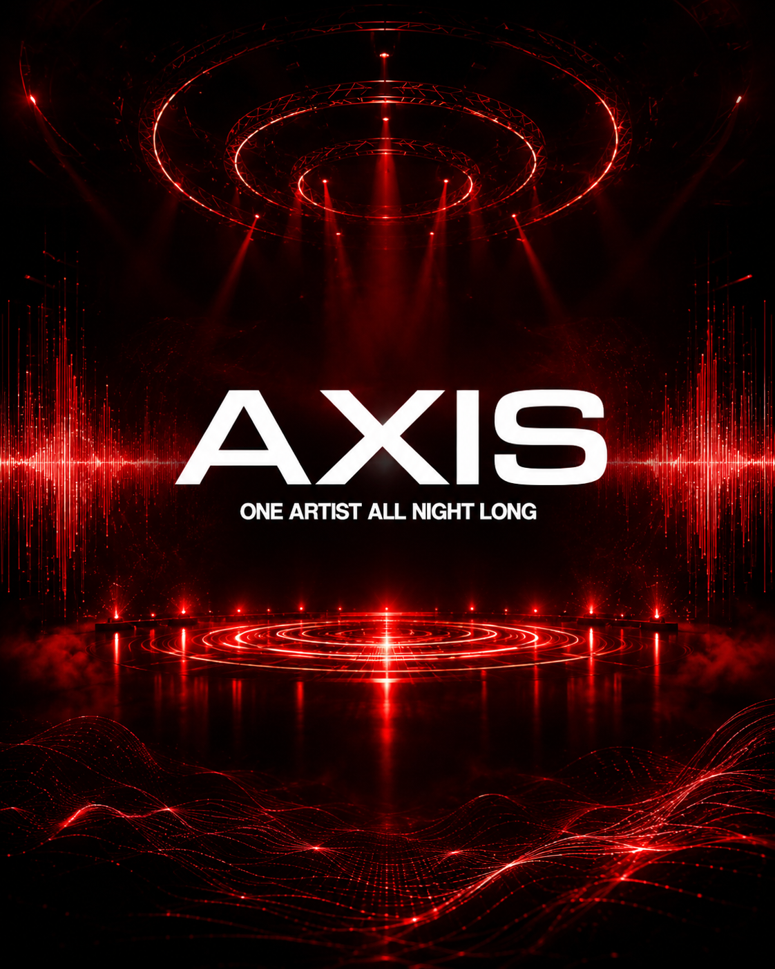 Axis visual